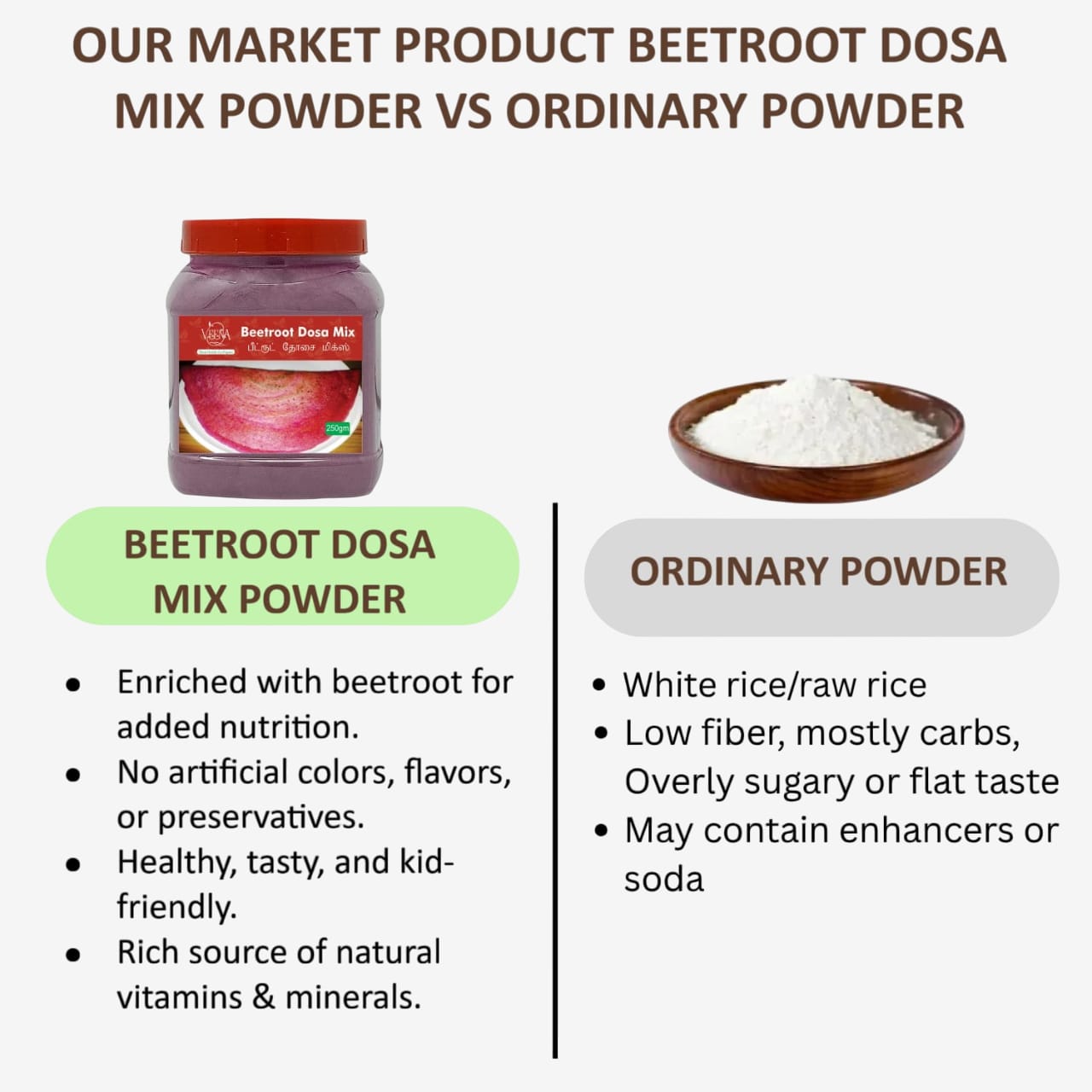 Veena Beetroot Dosa Mix Powder - 250g