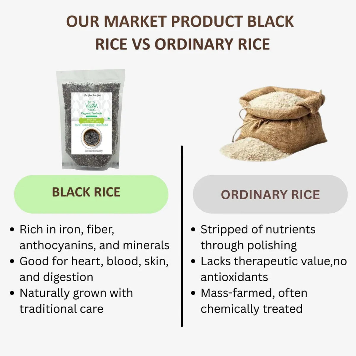 Veena Black Rice - 500g ( Pack of 2 ) - Orgoshops