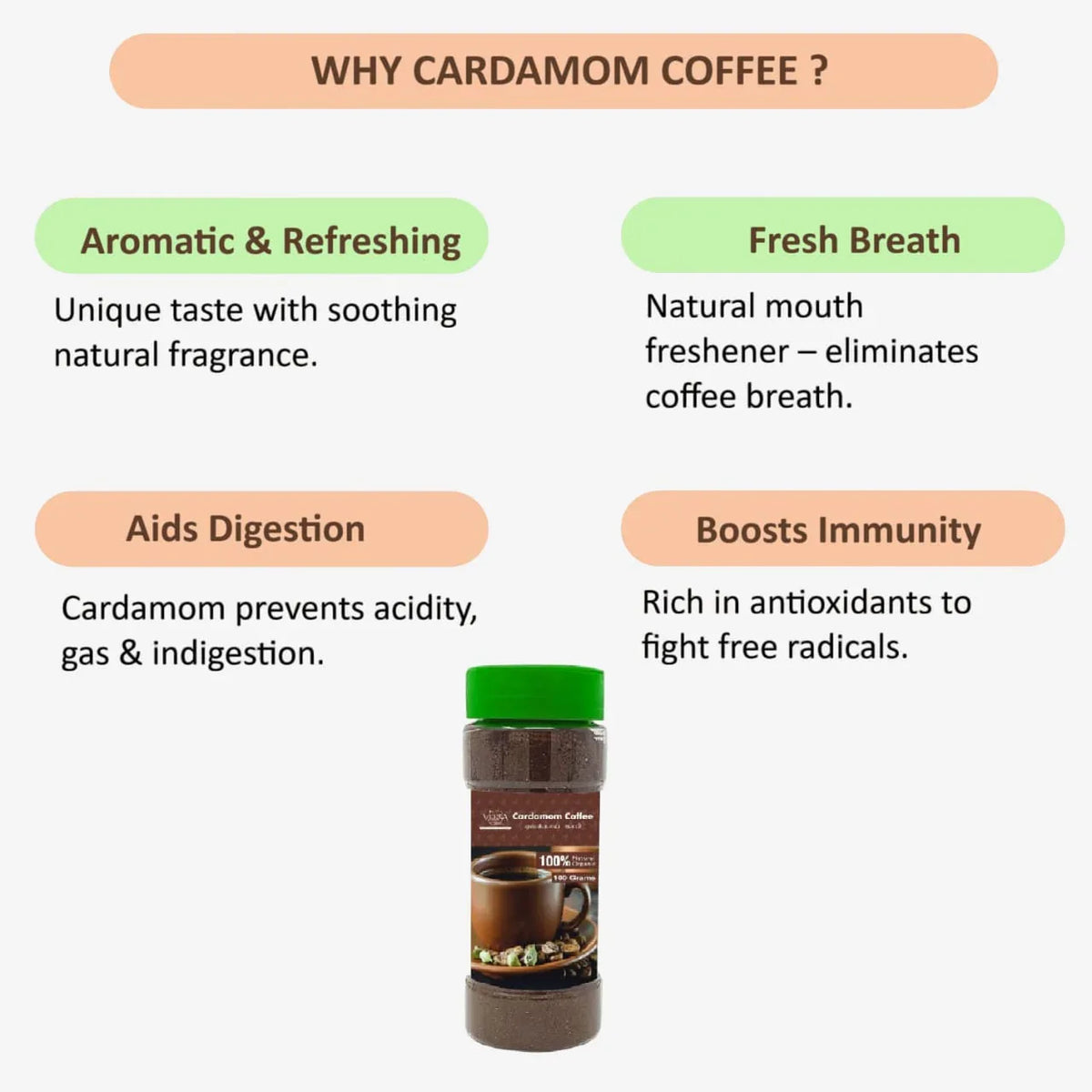 Veena Cardamom Coffee - 100g ( Pack of 2 ) - Orgoshops