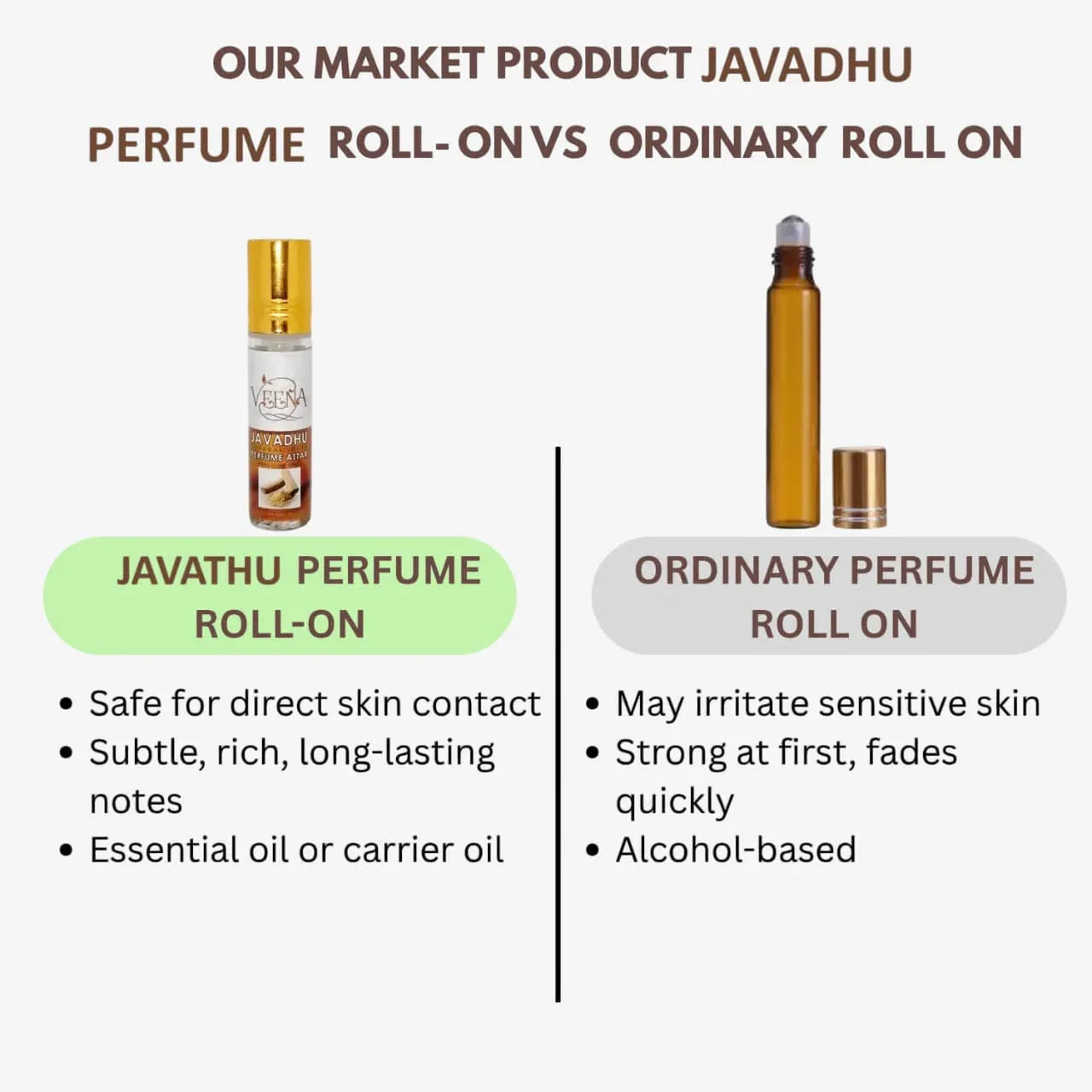 Veena Javadhu Perfume Attar Roll On - 10ml ( Pack of 2 ) - Orgoshops