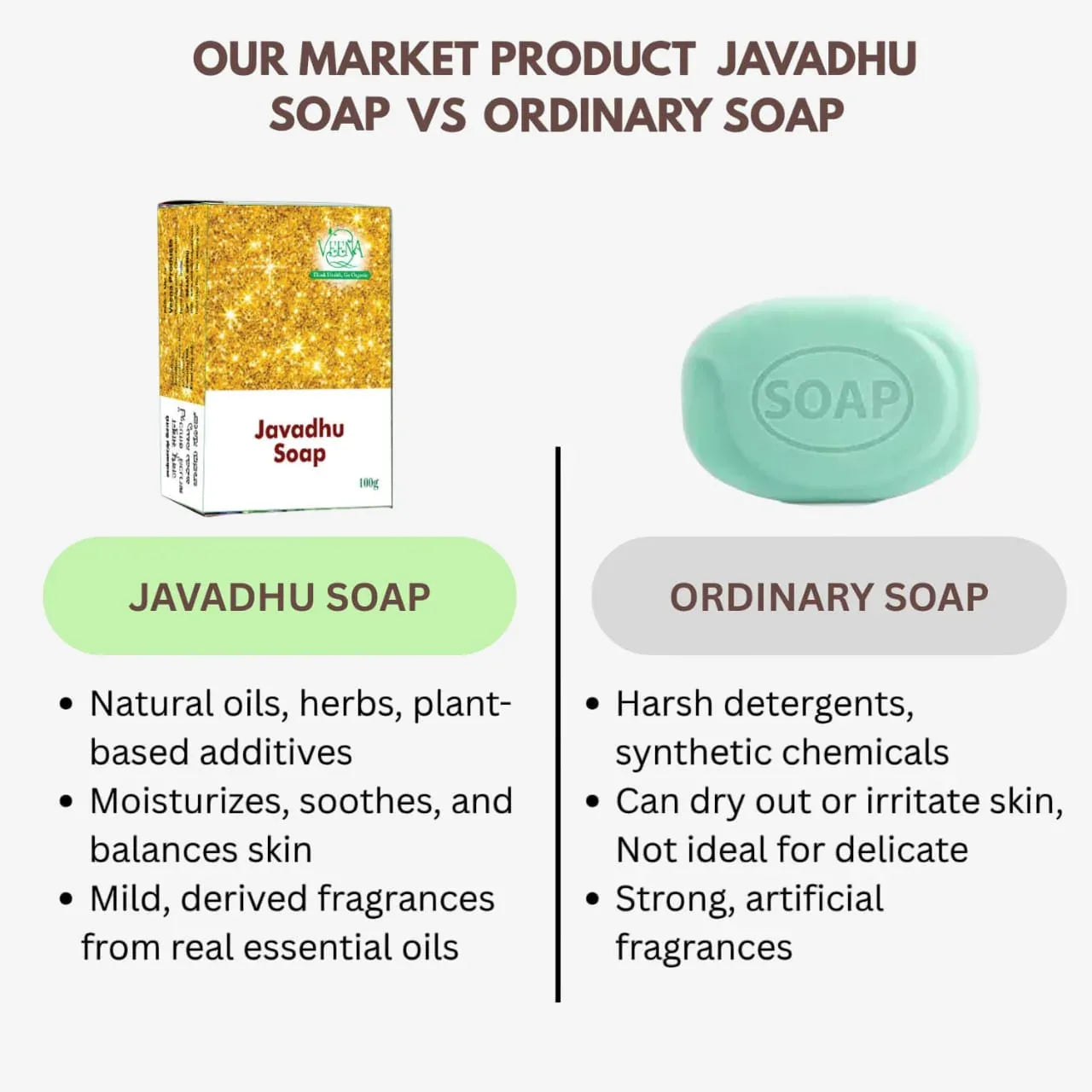 Veena Javadhu Soap 100g - Orgoshops
