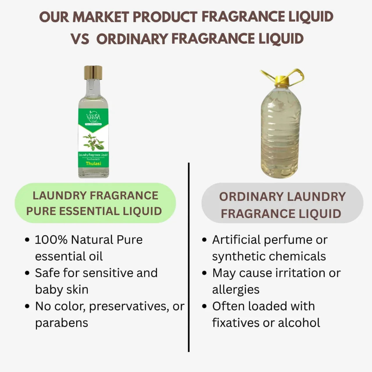 Veena Laundry Fragrance Pure Essential Liquid ( Thulsi ) - 60ml - Orgoshops