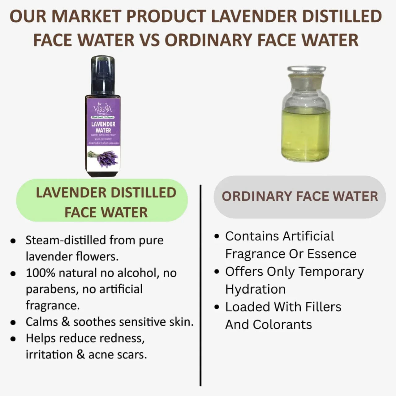 Veena Lavender Distilled Face Water - 100ml - Orgoshops