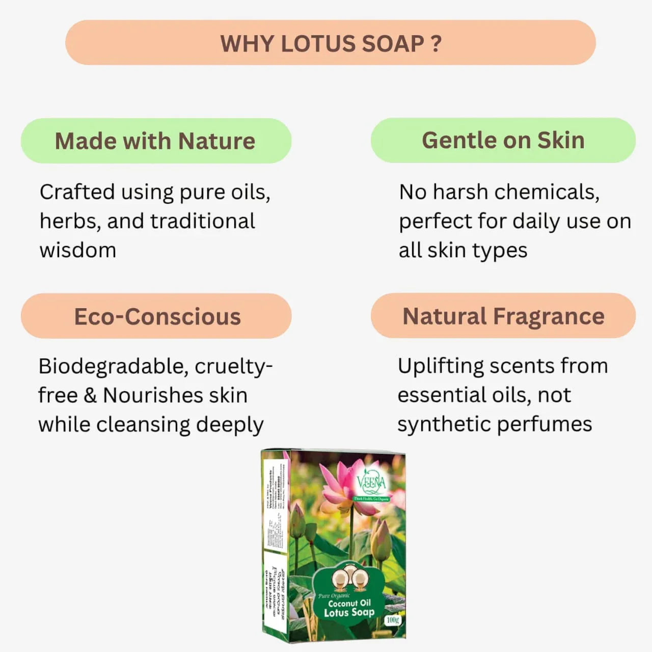 Veena Lotus Soap - 100g ( Pack of 2 ) - Orgoshops