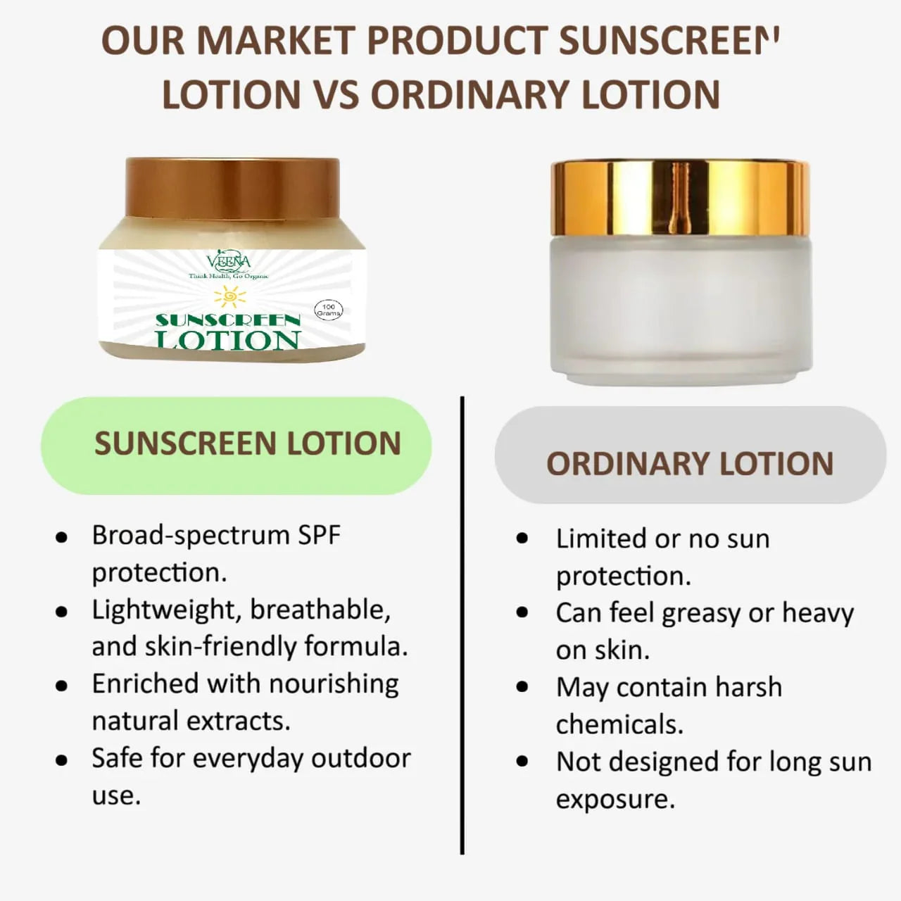 Veena Sunscreen Lotion - 50g ( Pack of 2 ) - Orgoshops