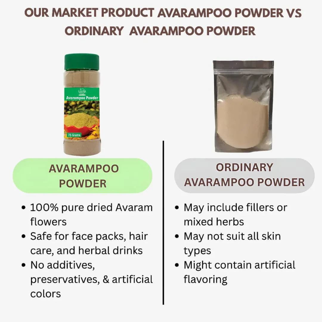 Veena Avarampoo Powder - 75g ( Pack of 2 ) - Orgoshops