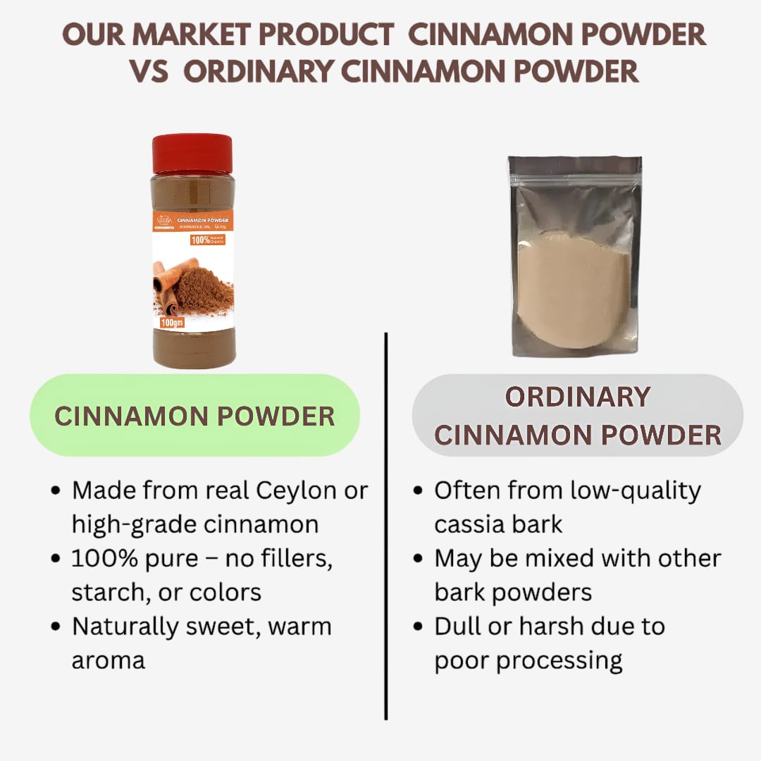 Veena Cinnamon Powder - 100g ( Pack of 2)