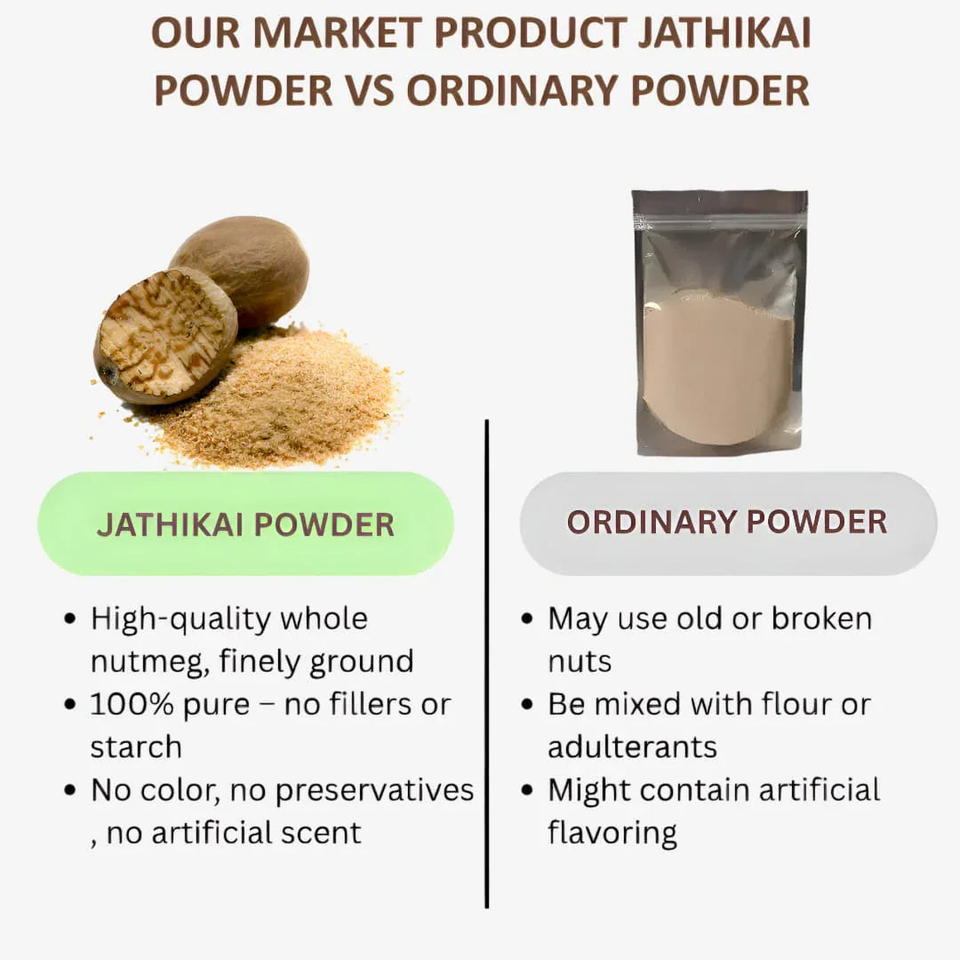 Veena Jathikai Powder - 100g - Orgoshops