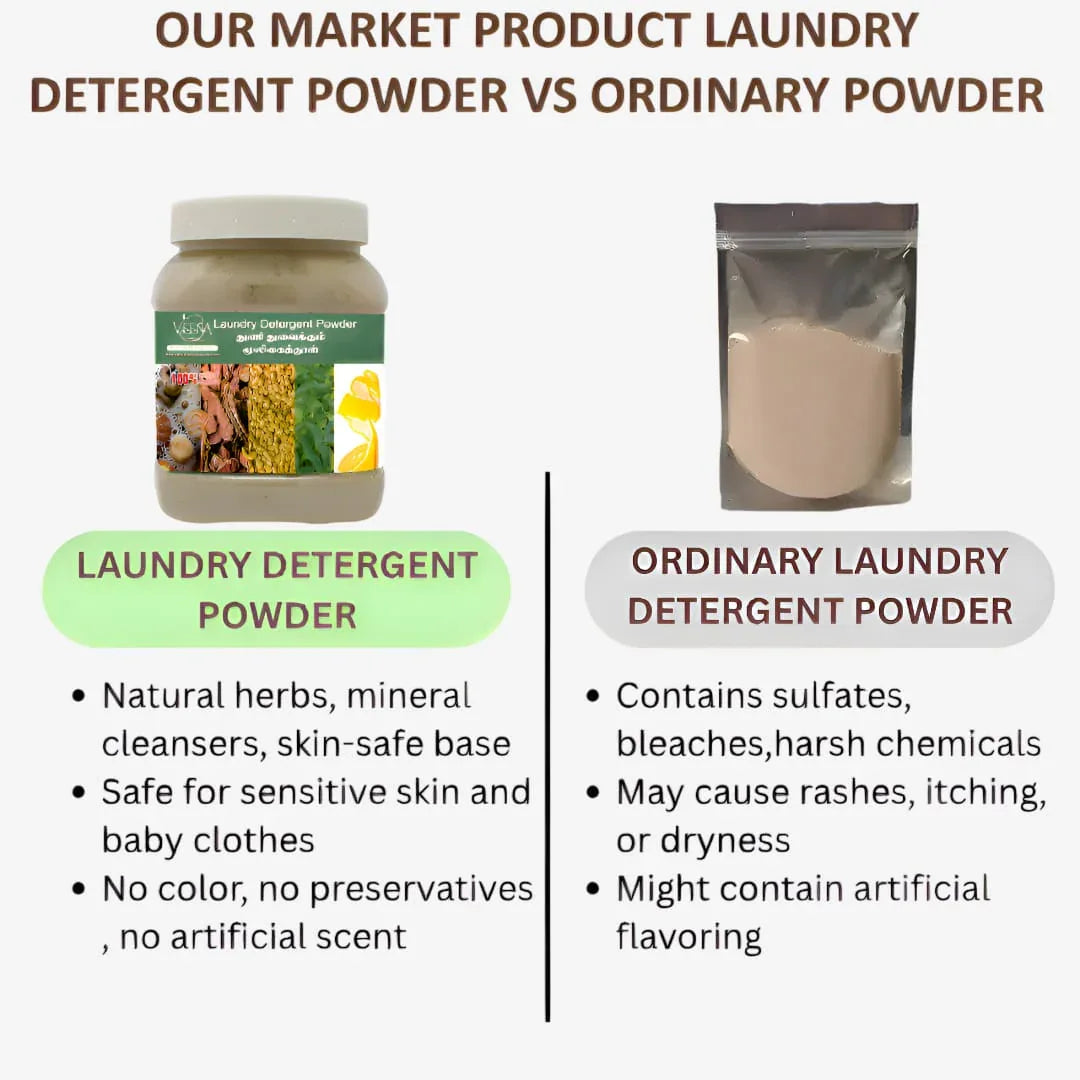 Veena Laundry Detergent Powder Soapnut Shell Based 250g (Pack of 2) - Orgoshops