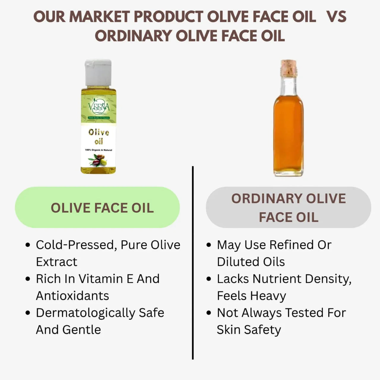 Veena Olive Face Oil - 60ml - Orgoshops