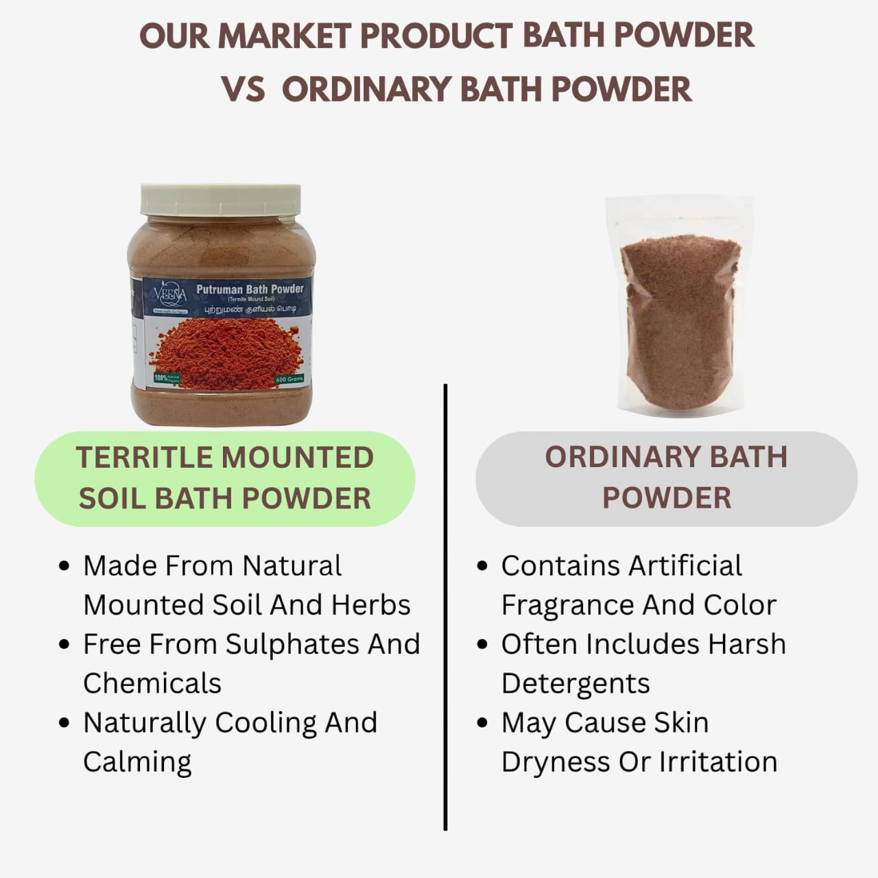 Veena Putruman Territle Mounted Soil Bath Powder - 600g