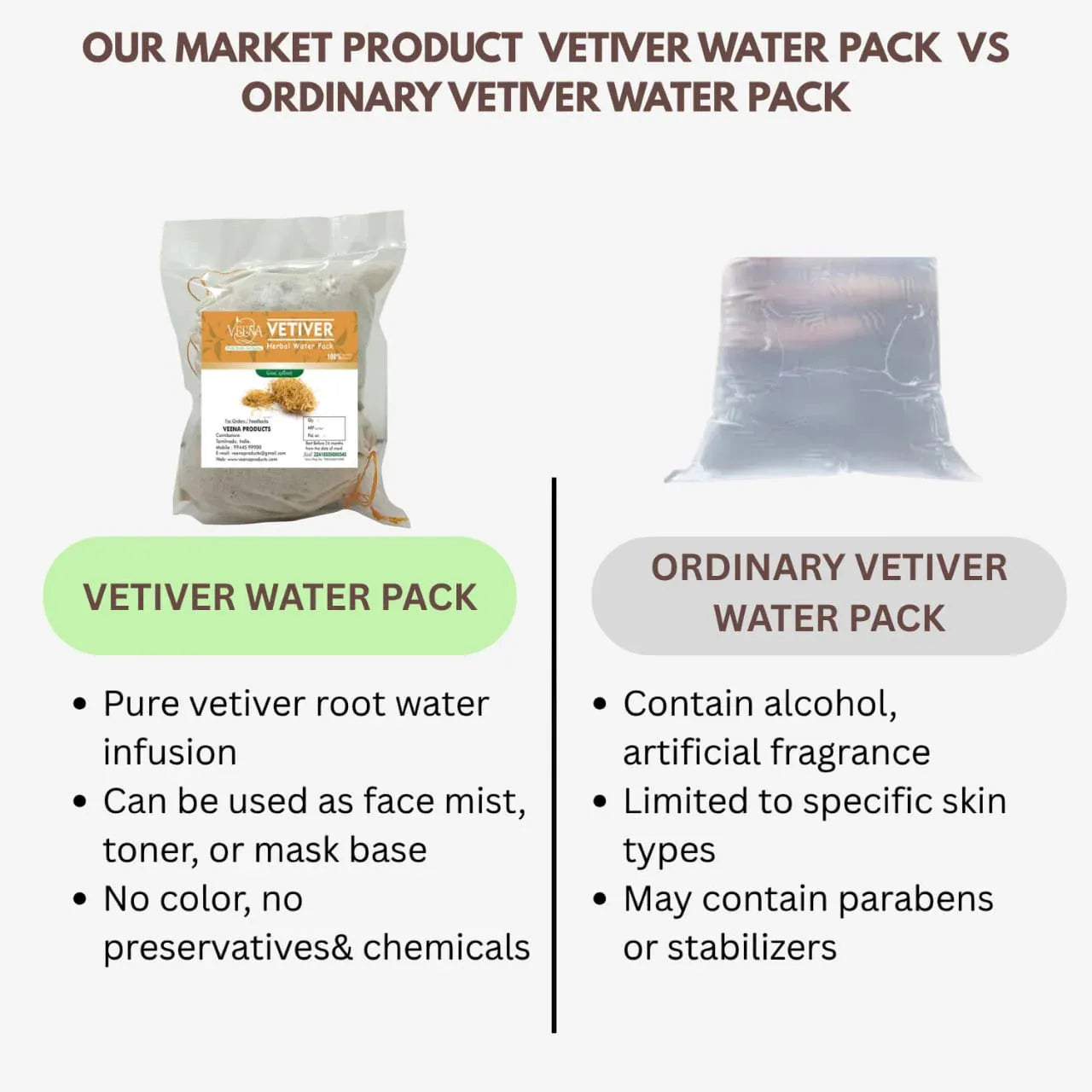 Veena Vetiver Water Pack 4Nos. - ( Pack of 4 ) - Orgoshops