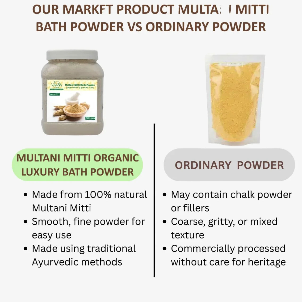 Veena Multani mitti Organic Luxury Bath Powder - 500g ( Pack of 2 ) - Orgoshops