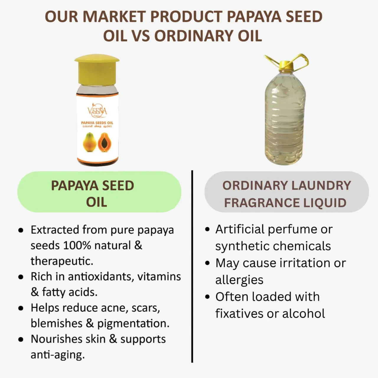 Veena Papaya seeds oil - 15 ml ( Pack of 2 ) - Orgoshops