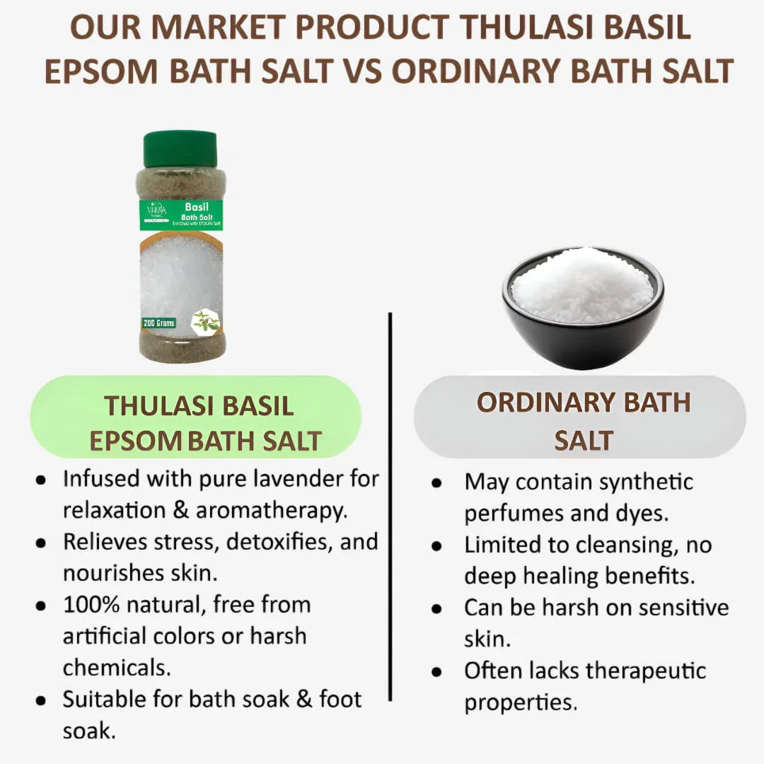 Veena Thulasi | Basil Epsom Bath Salt - 200g - Orgoshops