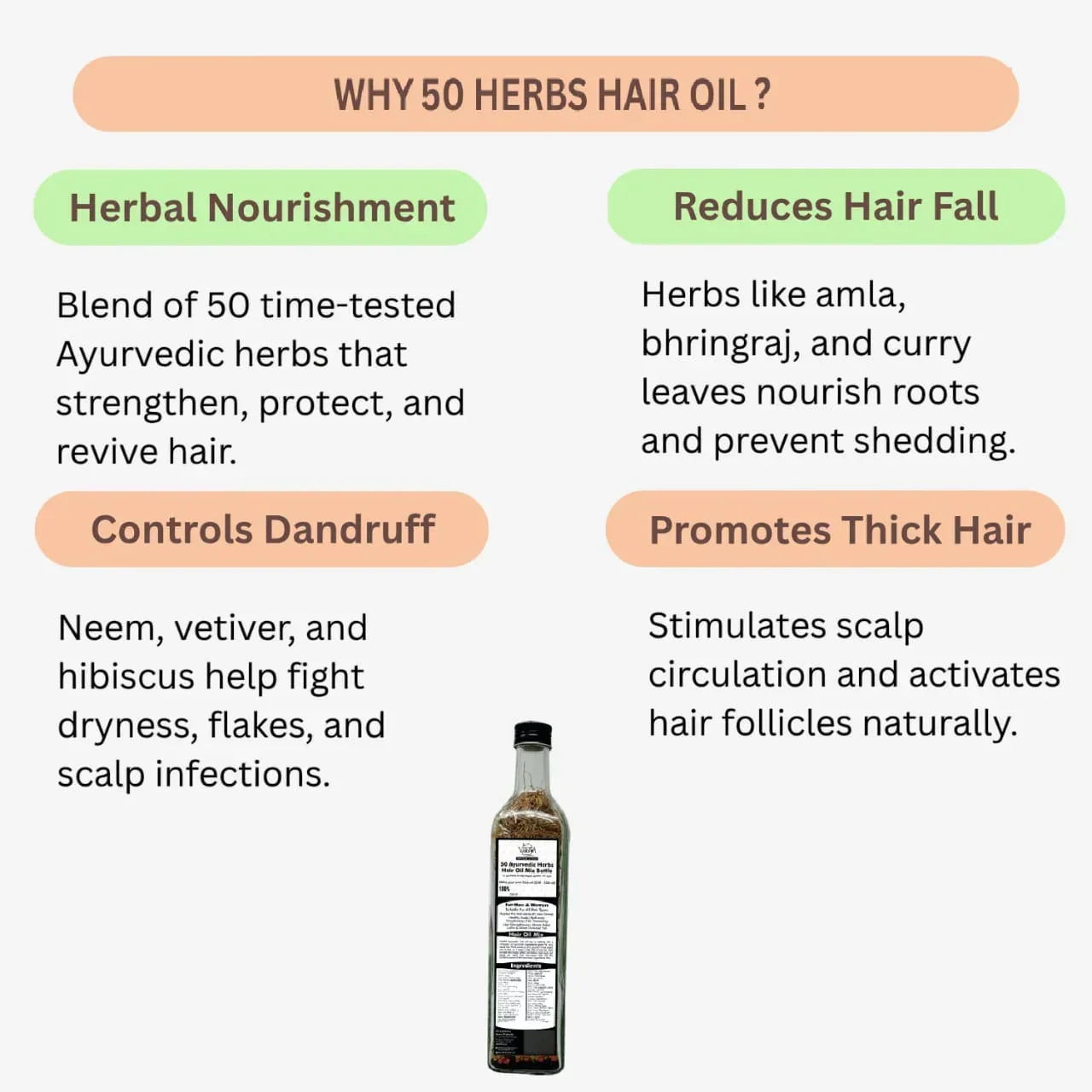 Veena Ayurvedic 50 Herbs Hair Oil Mix Oil Not Included-Included- 250 Ml - Orgoshops
