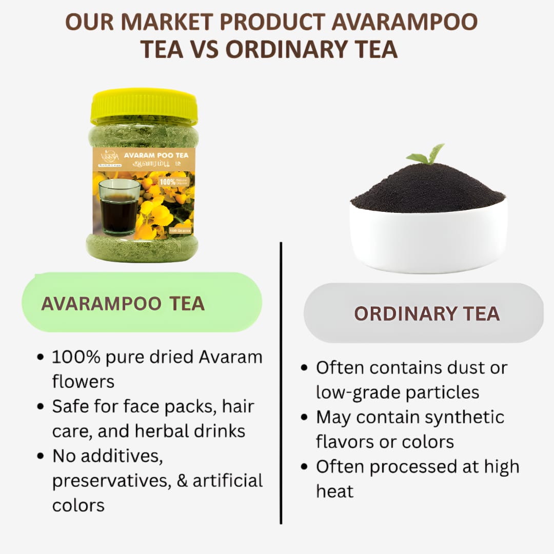 Veena Avaram Poo Tea - 80 g ( Pack of 2 )