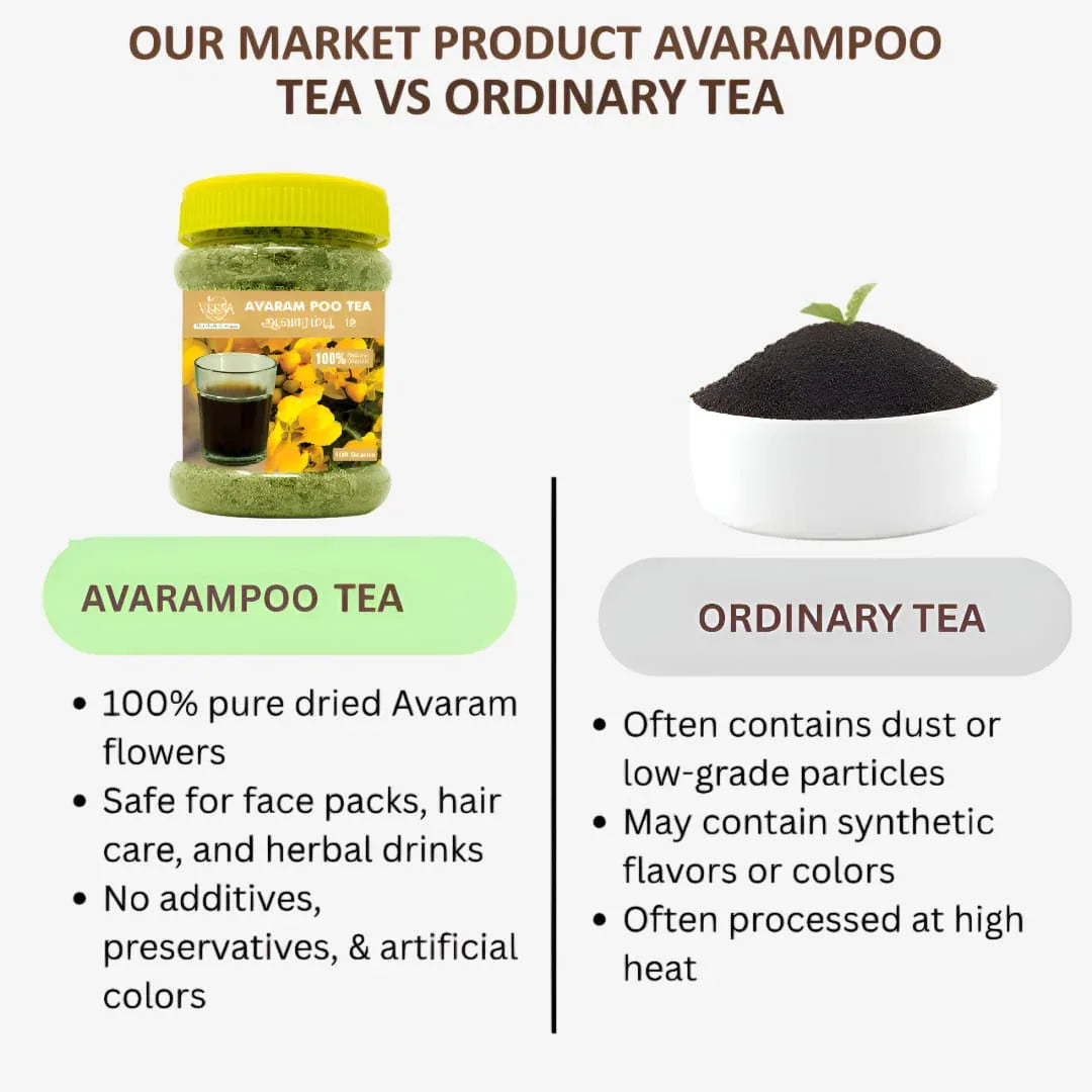 Veena Avaram Poo Tea - 80 g ( Pack of 2 ) - Orgoshops