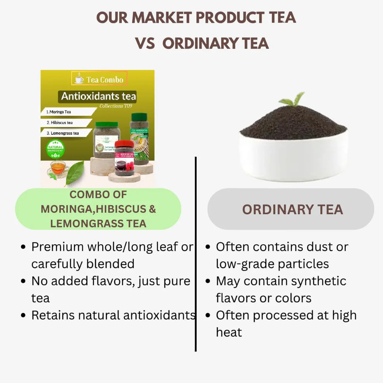Antioxidants Tea Collections T9 | Combo of Moringa Tea – 100 g ,Hibiscus Tea – 80 g & Lemongrass Cut Leaf Tea – 75g | Veena Products - Orgoshops