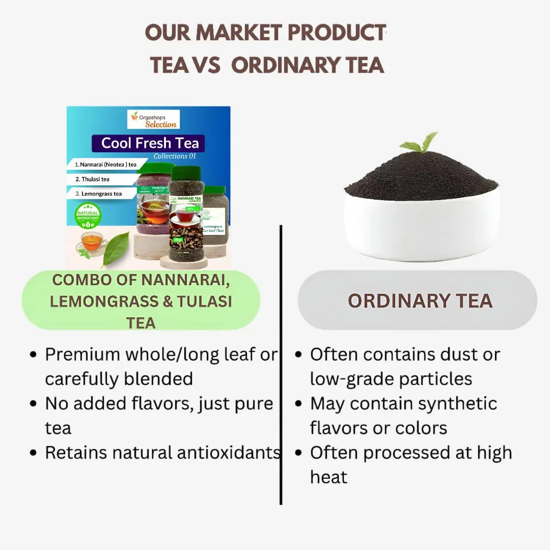 Veena Cool Fresh Tea collections 01 | Combos 3 Products box - 265 gram - Orgoshops
