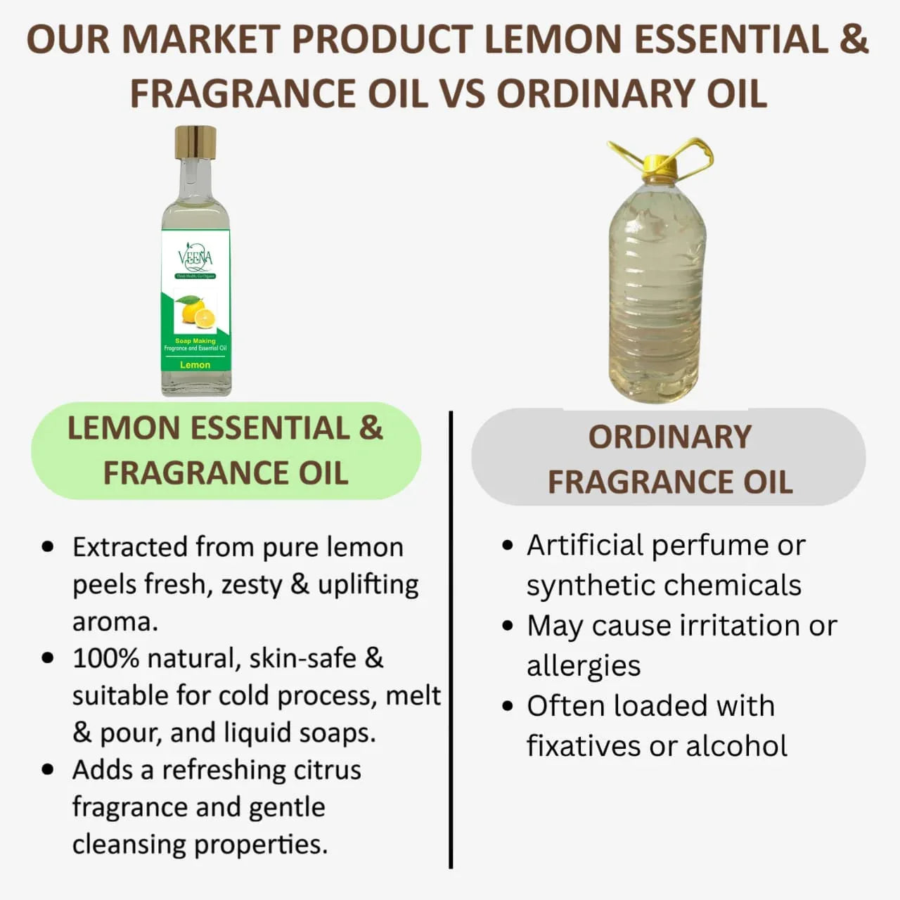 Veena Soap Making Lemon Essential and Fragrance Oil - 60Ml - Orgoshops
