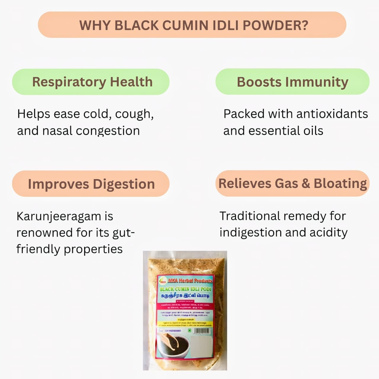 Why Black Cumin Idli Powder