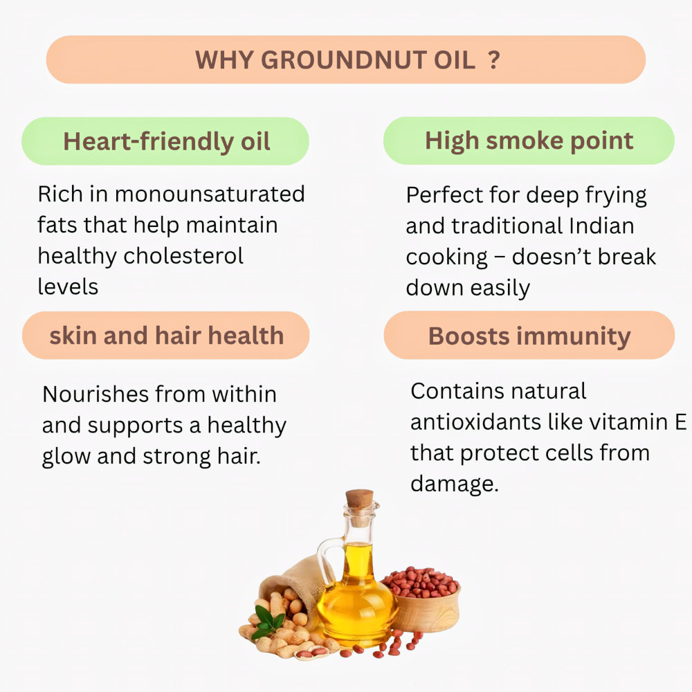 Why Groundnut Oil?