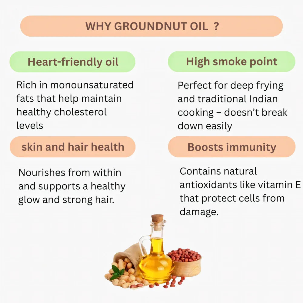Thaiman Organic Groundnut Oil / Kadalai Ennai - 1 Litre - Orgoshops