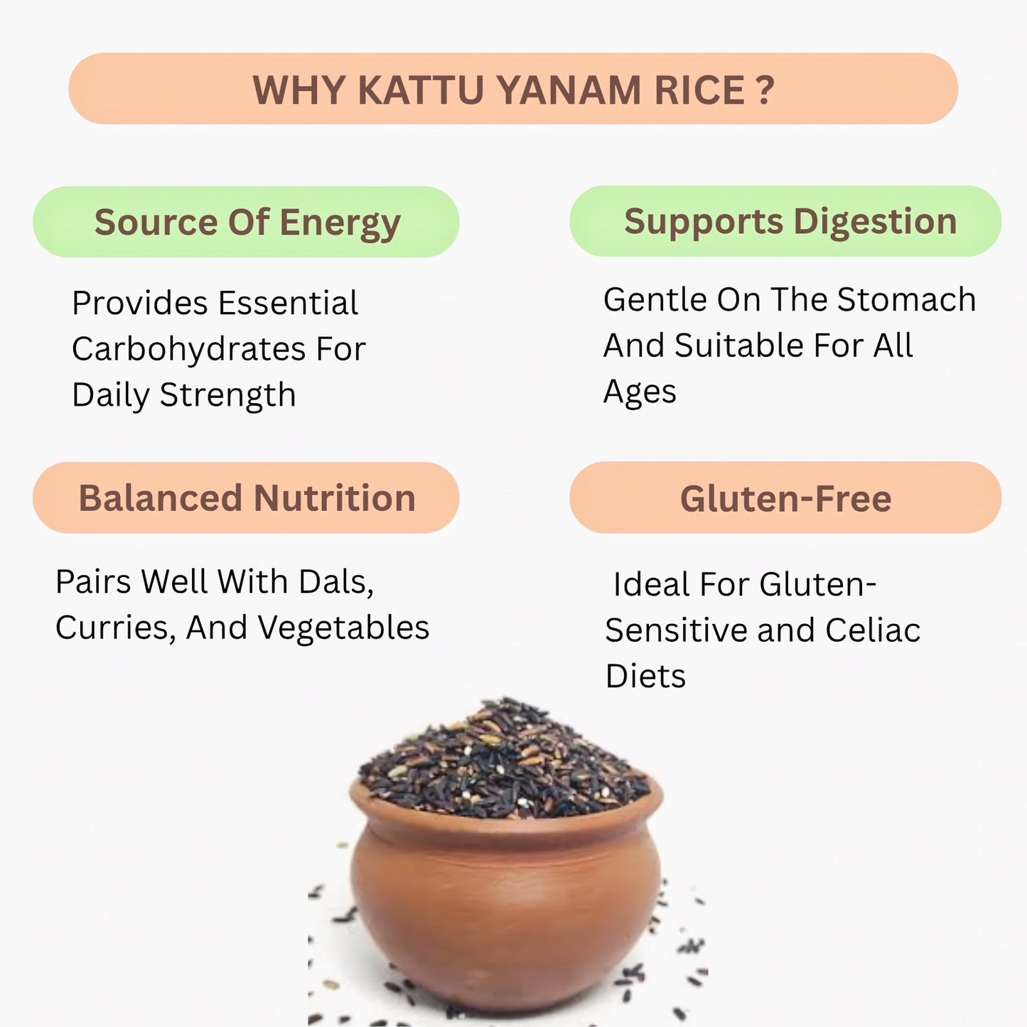 Why Kattu Yanam Rice?