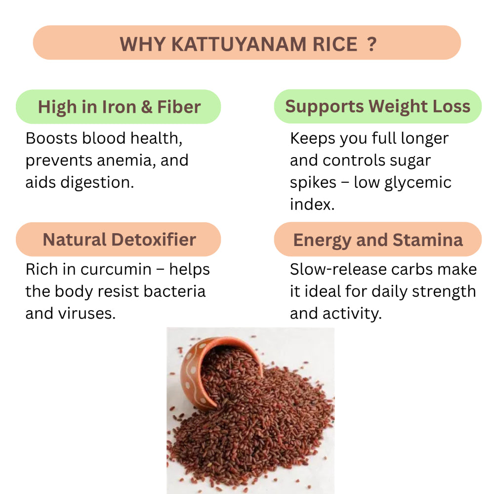 Why Kattuyanam Red Rice?