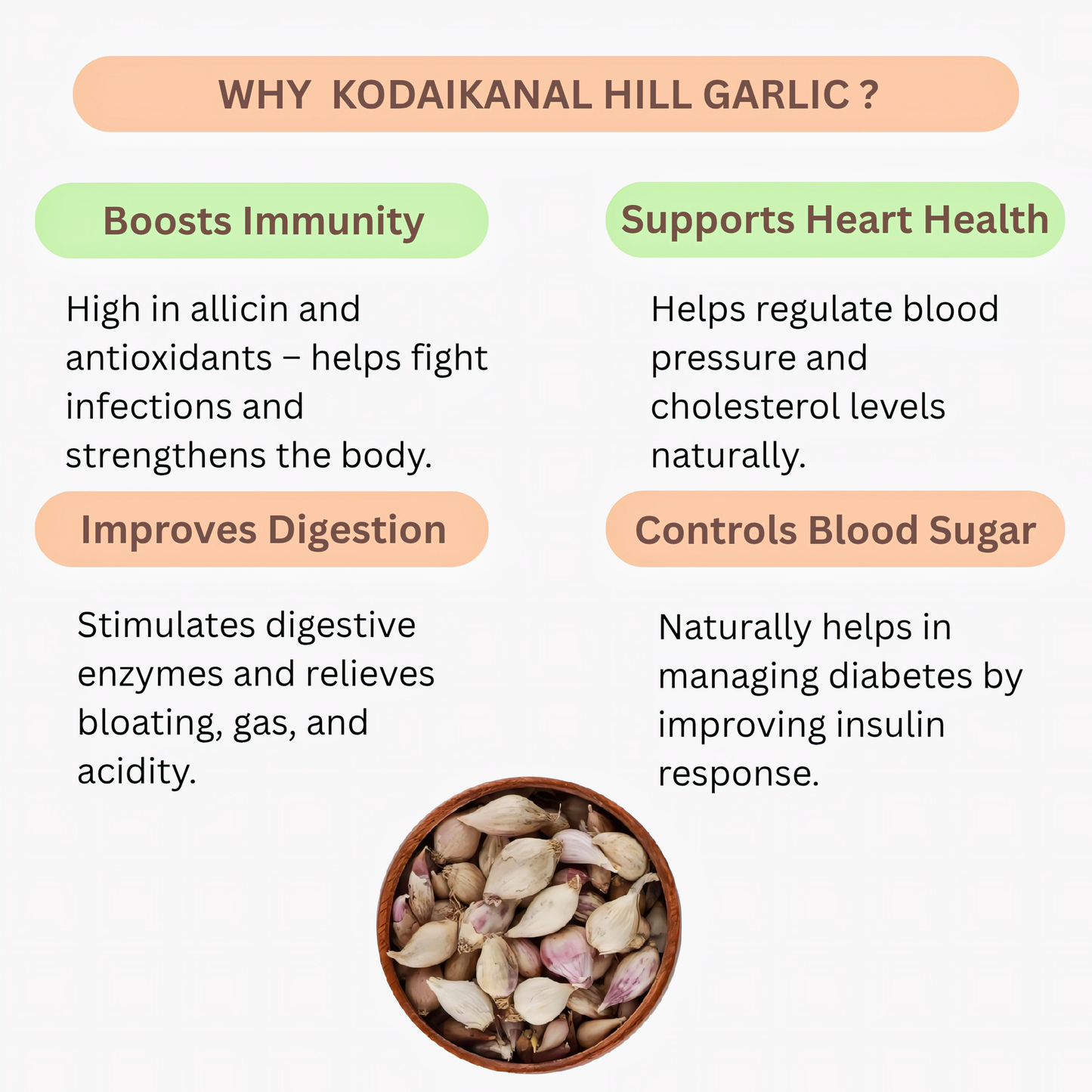 Promotional graphic about Kodaikanal Hill Garlic benefits with text and garlic image.