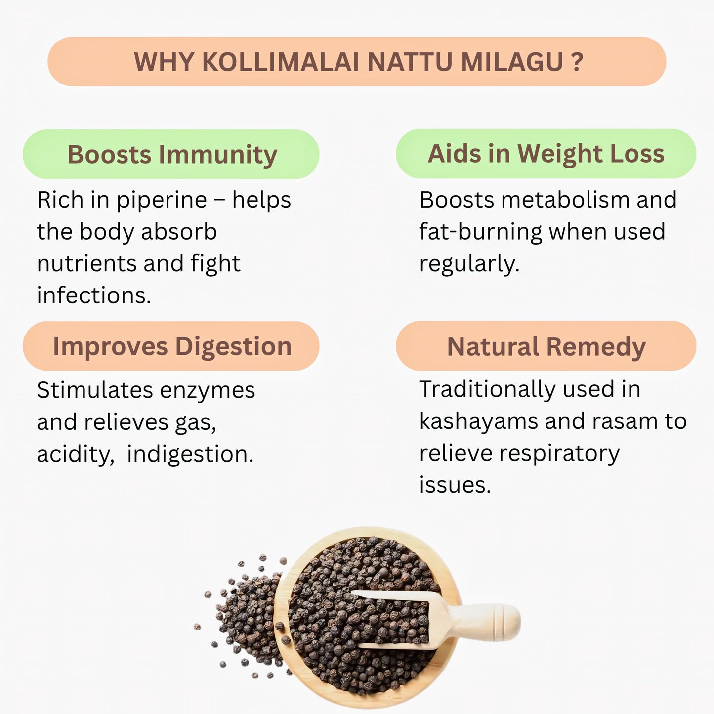 Thaiman Organic Kollimalai Nattu Milagu (Pepper) – 1kg - Orgoshops