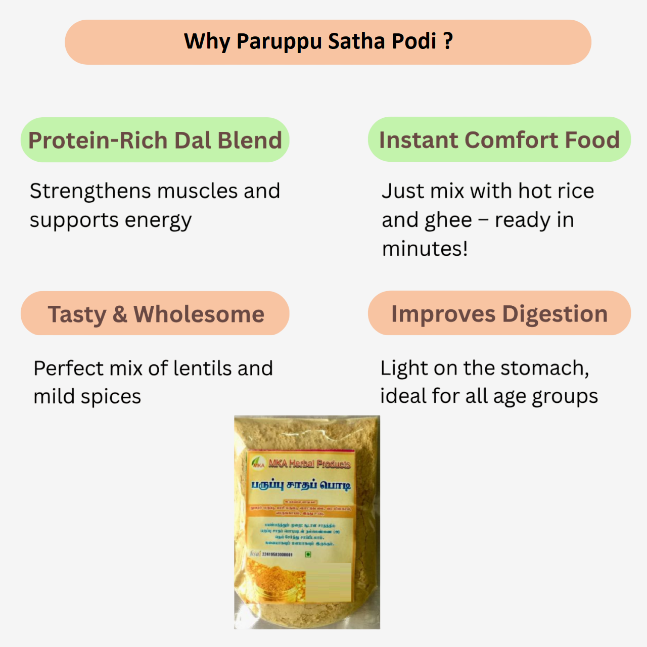 Why Paruppu Satha Podi