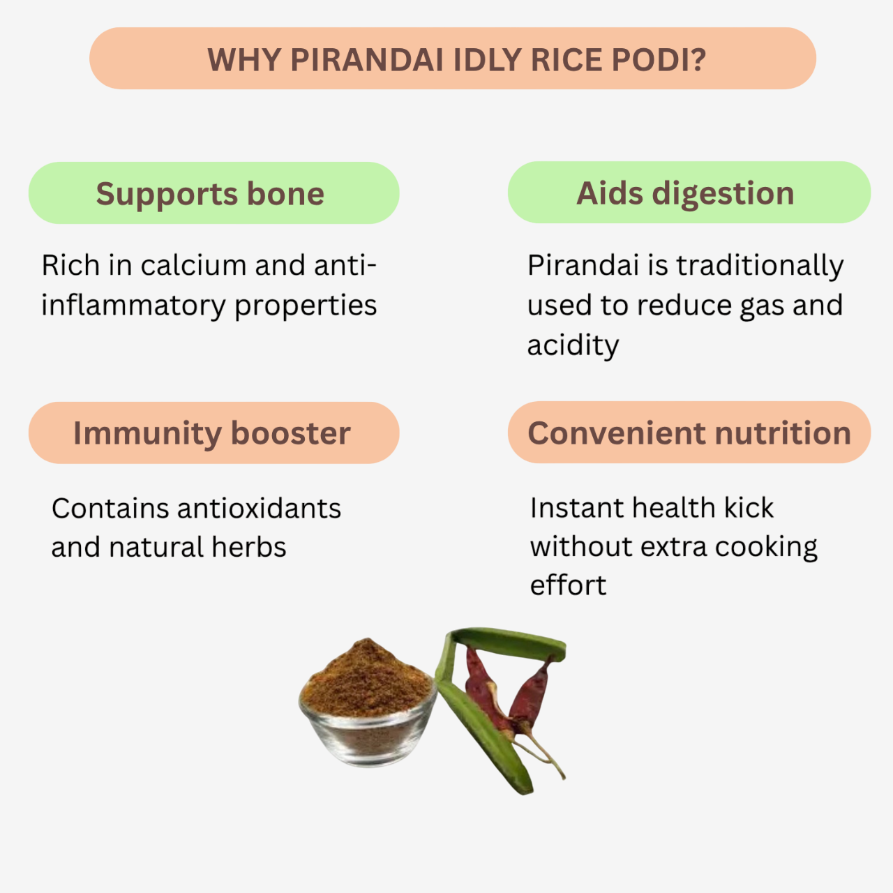 Why Pirandai Rice Powder ?