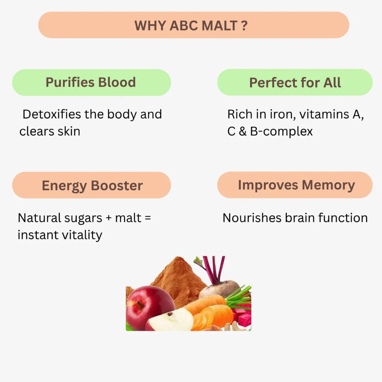 Roohi ABC Malt - 100 gram - Orgoshops