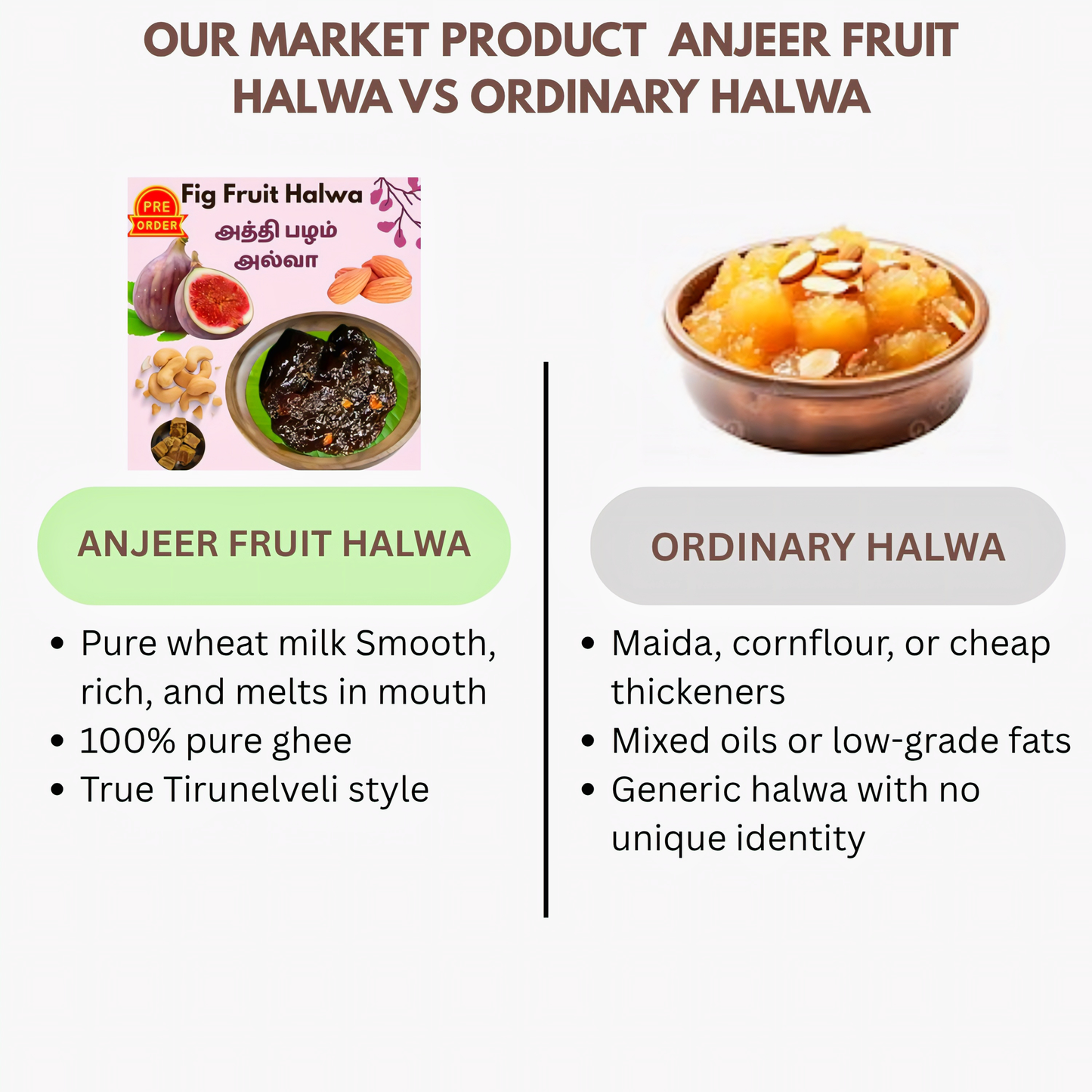 Muppatan Anjeer Fruit Halwa / அத்தி பழம் அல்வா - 200 g