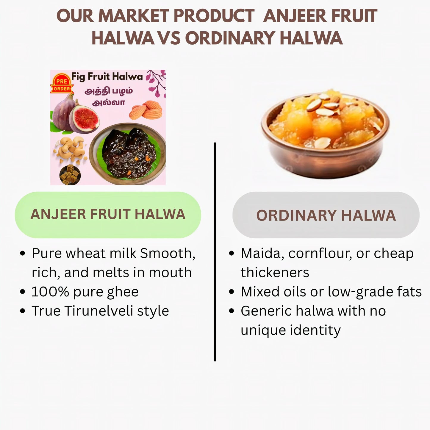 Muppatan Anjeer Fruit Halwa / அத்தி பழம் அல்வா - 200 g - Orgoshops