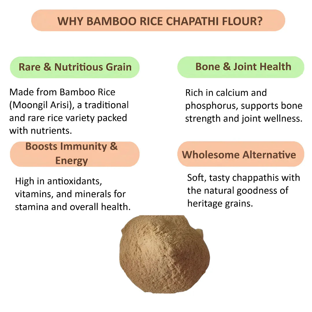 Dhaanyas : Bamboo Rice Chappathi Flour | தான்யாஸ் மூங்கில் அரிசி சப்பாத்தி மாவு - 250 Gms (Pack of 2) - Orgoshops