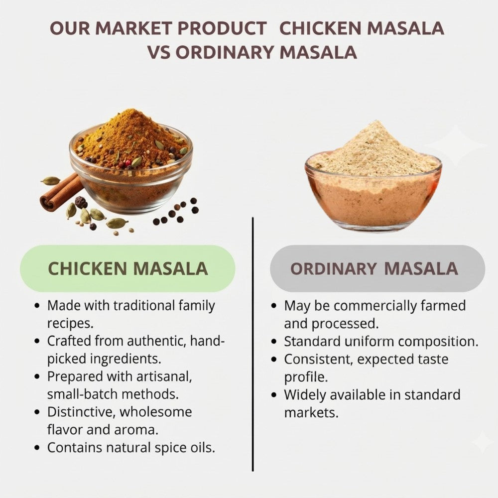 chicken_masala2.jpeg