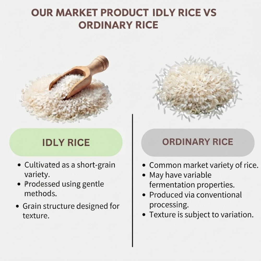 idly_rice 2-802kb.jpeg