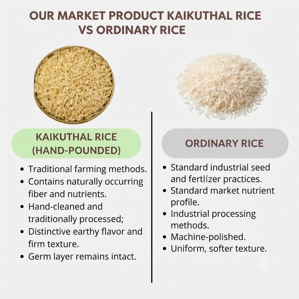 kaikuthal_rice 2-802kb.jpeg