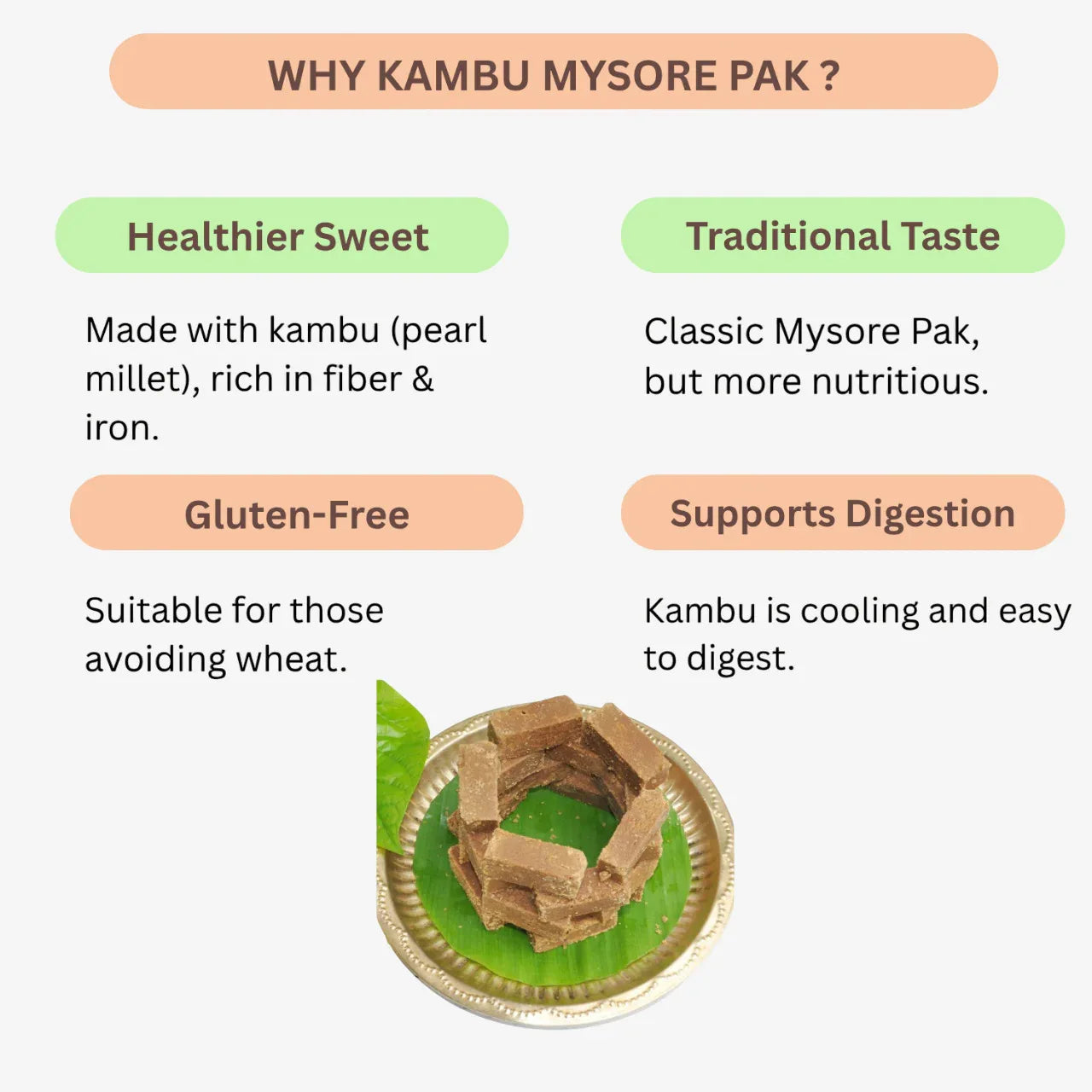 Muppatan Kambu Mysore Pak / Pearl Mysore Pak - Orgoshops