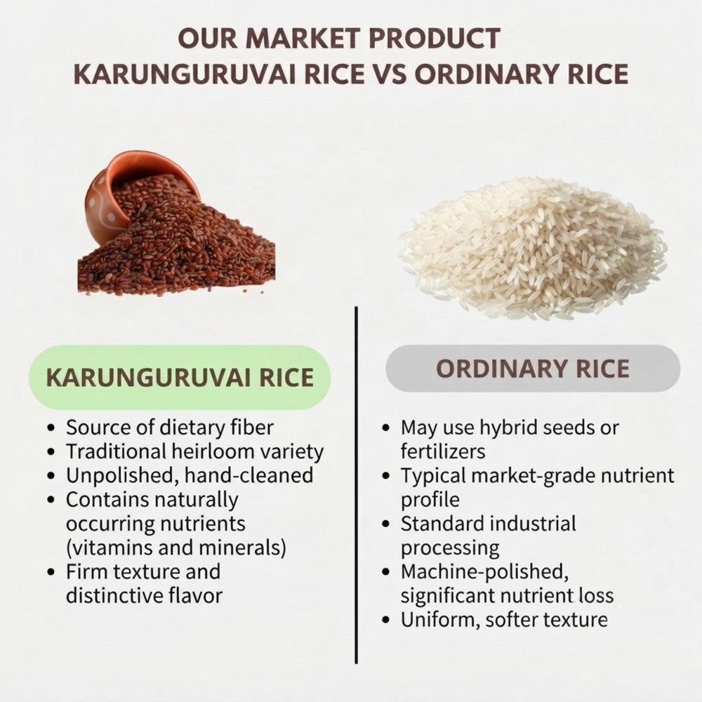 karunguruvai_rice 2-802kb.jpeg