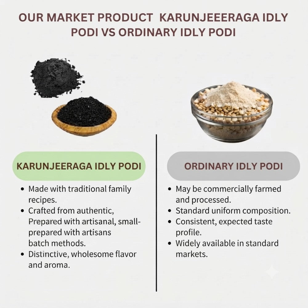 karunjeeraga_idly_podi2.jpeg