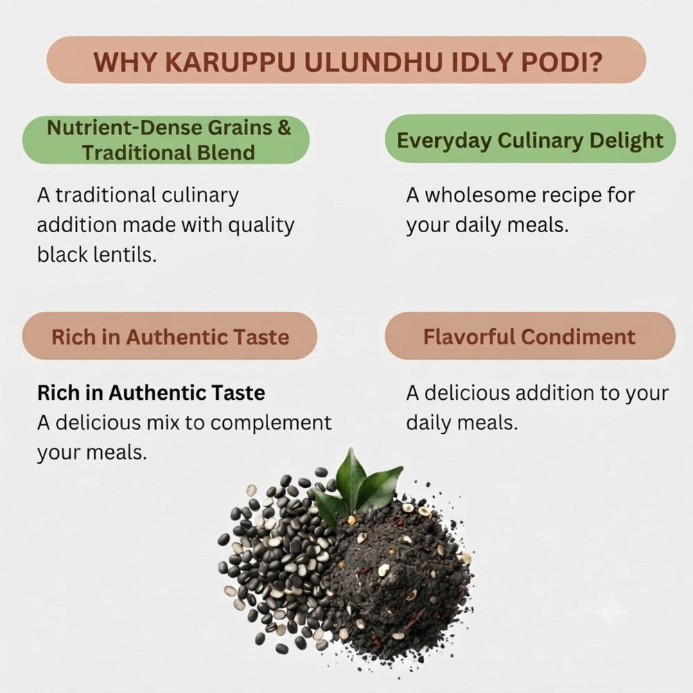 karuppu_ulundhu_idly_podi1.jpeg