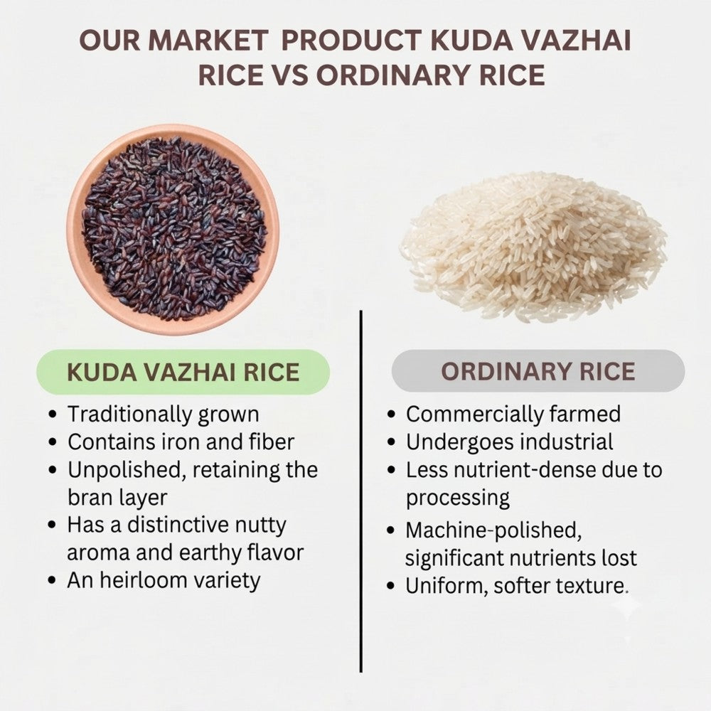 kudavazhai_rice2-802kb.jpeg