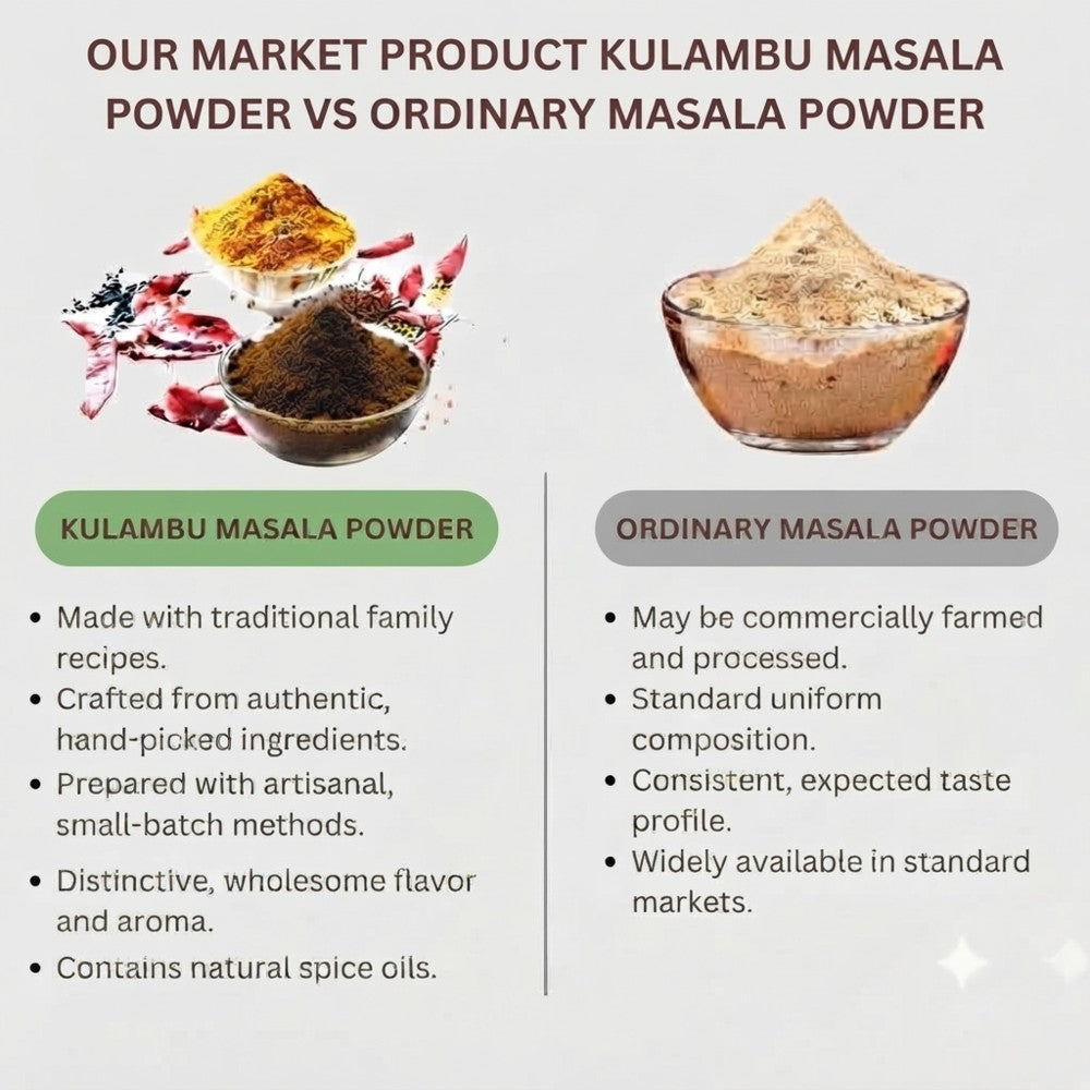 kulambu_masalla_powder2.jpeg