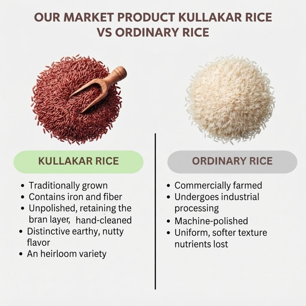 kullakar_rice 2-802kb.jpeg