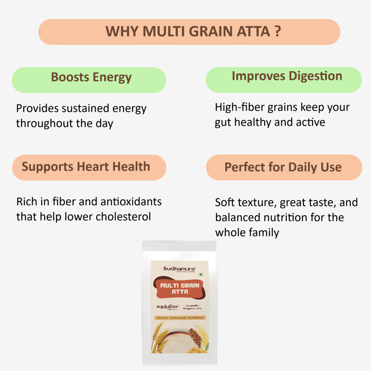 Sudhantira Multi Grain Atta - 2kg