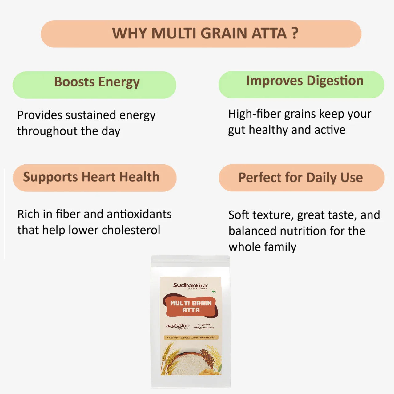 Sudhantira Multi Grain Atta - 2kg - Orgoshops